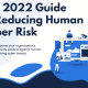 human cyber risk